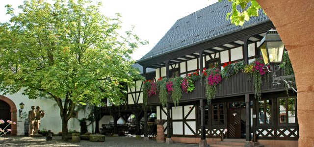 Theodor-Zink-Museum Ansicht Innenhof